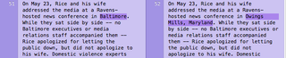 Illustration for article titled Here's Every Edit ESPN Has Made To Its OTL Ray Rice-Ravens Report